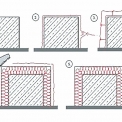 Obr. 4 – Technologie aplikace lehkého stříkaného betonu (1 – stávající zařízení, 2 – aplikace stříkaného pěnobetonu v tenké vrstvě, 3 – expanze, 4 – seříznutí přebytečného materiálu, 5 – izolované zařízení)