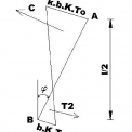 Obr. 15 – Membránová sila pôsobiaca v mieste x od bodu B