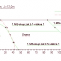 Graf 3 – Rozhodující posudky pro L6, J12