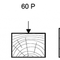 Obr. 6 – Nosnost trámu podle průběhu letokruhů a poměru stran (Hájek, 1997) (hodnoty uvádí přibližný poměr nosnosti)
