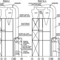 Obr. 5 – Podélné řezy konstrukce odtahového potrubí