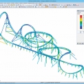 Znázornění návrhového využití při posouzení na únavu dle GB 50017 (1 kN = 1 %) v 3D modelu v programu Dlubal RSTAB