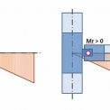 Obr. 9 – Pozice kloubu na teoretickém 3D FMKP prutovém modelu a na skutečné konstrukci: a) 1D prutový model; b) CBFEM model – tmavě modrá barva