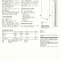 Ukázka typového listu požárních dveří z katalogu ČSVA – Výrobky pro stavební část staveb – Požární bezpečnost staveb (rok 1986)