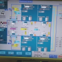 Snímek monitoru k počítači v 5 hodině a 52 minutě, kterým se řídí teplota a tlak v peci (PAVUS, 2015)