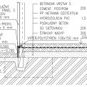 Obr. 2 – Konštrukčný detail styku základu, ľahkého obvodového plášťa a podlahy na rastlom teréne vo výrobných priemyselných budovách