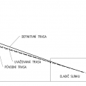 Obr. 2 – Schéma požadavků úpravy hadicového dopravníku