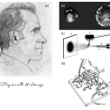 Obr. 1 – Historie technologie žárových nástřiků (a) Dr.-Ing. h.c. Max Ulrich Schoop – zakladatel skupiny technologií žárového nástřiku