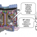 Obr. 2 – a) ITER (International thermo-nuclear Experimental Reactor), b) VVPSM 40 ° sektor vakuové reaktorové nádoby