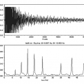 Obr. 4 – Záznam kmitání táhla a frekvenční spektrum
