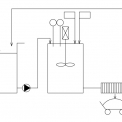 Obr. 1 – Schéma odstavné regenerace tavidla: 1. tavidlová vana; 2. redox; 3. pH; 4. oxidační činidlo; 5. neutralizační činidlo; 6. kalolis; 7. kal